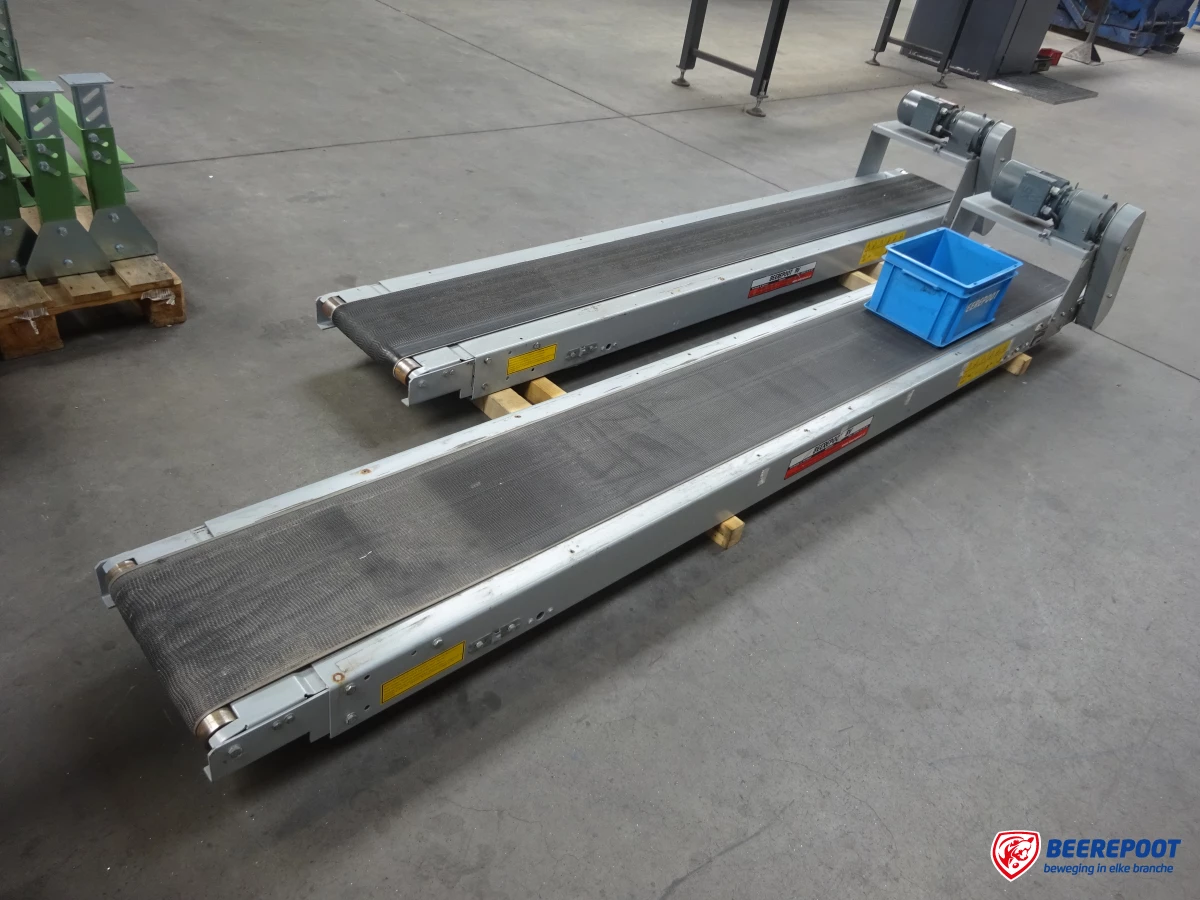 Transportbanden koprolmotor